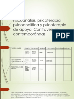 Psicoanálisis, Psicoterapia Psicoanalítica y Psicoterapia de Apoyo