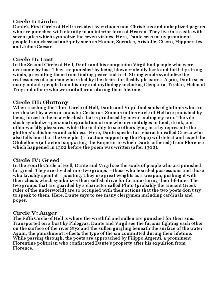 Dante's Divine Comedy: A Guide to the Nine Circles of Hell | PDF ...