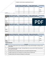 Format Monitoring Kebersihan Kelas - Oktober 2019