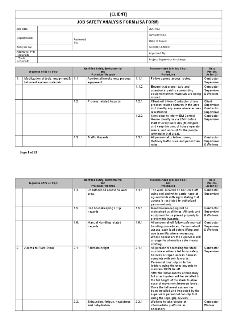 Job Safety Analysis Template for Construction | PDF | Personal ...