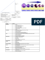 BBDM Siap Print Modul 7.1