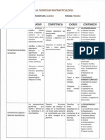 malla curricular de 9° 2014.pdf