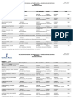 Asignacion Provisional Maestros Resultado Participantes