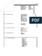 MTNN Deploy - Incountry Playback Schedule - Final (17th September)