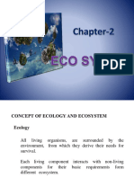 EVS CHAP 2 Ecosystem