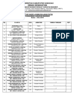 A Daftar Hadir Lokmin Interen Bulanan 2019