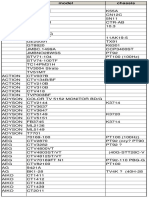 17104420-Modelos-e-Chassis-de-TVs.pdf