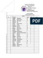 Item Analysis Grade 10