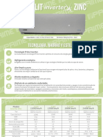 Inverter Zinc