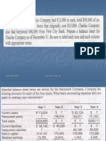 Journalising Transaction