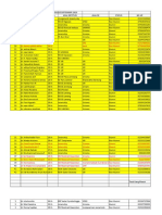 Daftar Peserta Acls