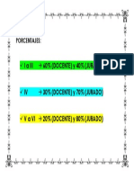 Porcentajes PDF