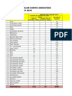 REKAP PENJADWALAN AKREDITASI JULI SD DESEMBER 2019.xlsx