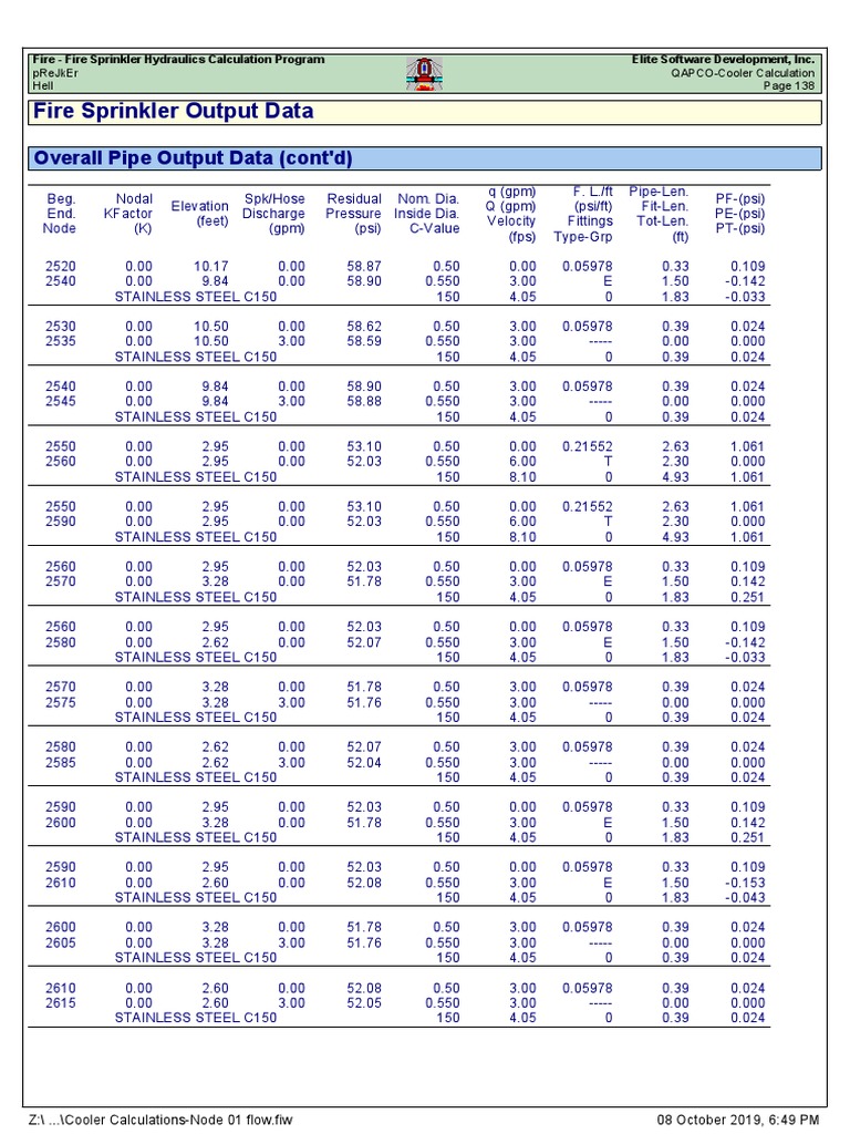 Fire Sprinkler Hydraulic Calculation Program Output Data Overall Pipe