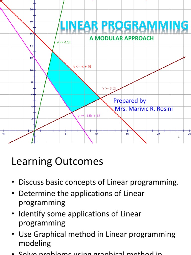 A Modular Approach: Prepared by Mrs. Marivic R. Rosini | PDF ...