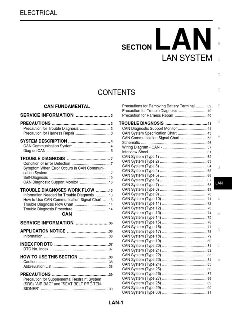 Lan Navara D40 Communications System Medical Diagnosis