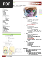 The Eye: Ophthalmology