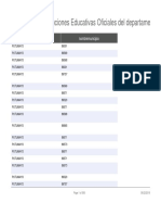 Directorio de Instituciones Educativas Oficiales Del Departamento de Putumayo PDF