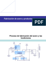 Fabricacion Del Acero