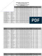 8general Merit List PU