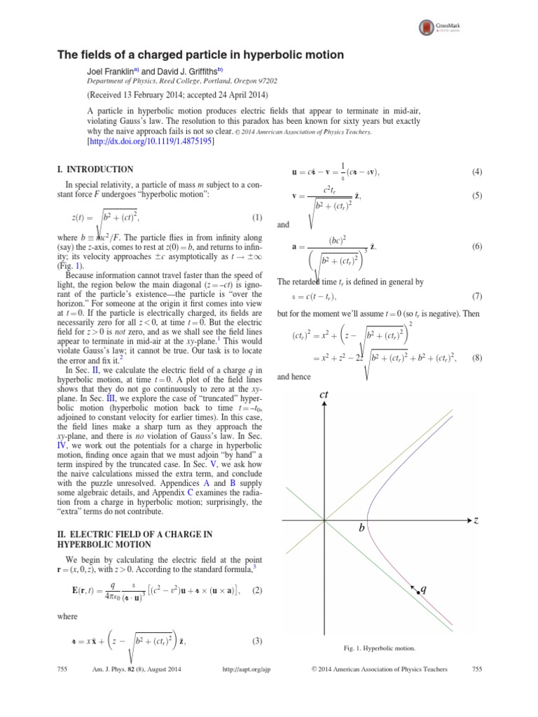 Rindler Motion In Special Relativity: Hyperbolic Trajectories – AVKIU