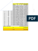 NO V Eksperimen T B V Teori (Vte-Vex) 2 (Vavg-Vexp) 2: Waktu (Detik)