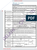 Résumé Ondes PDF