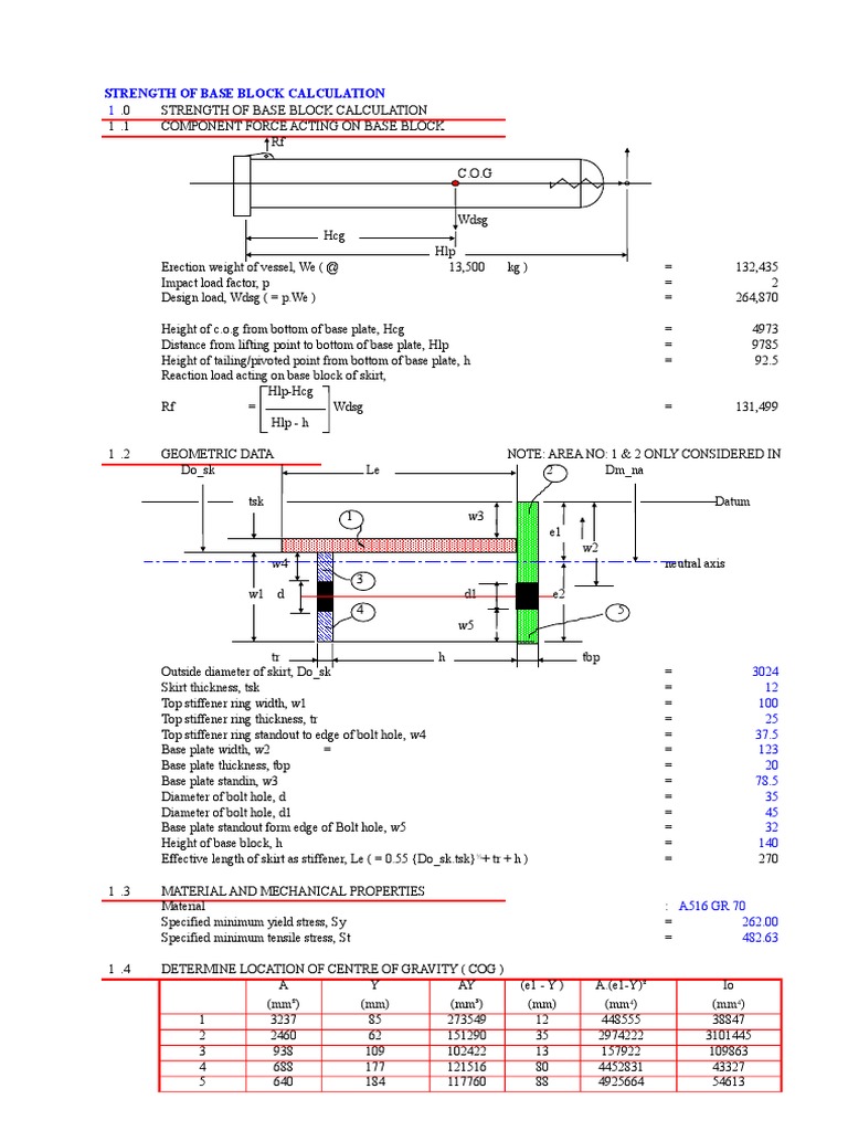 Trunnion & Tailing Lug Design PDF Bending Stress (Mechanics)