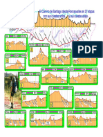 Camino de Santiago Desde Roncesvalles en 27 Etapas