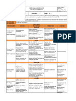 C-GT-1 Caracterizacion Gestion Tecnologica