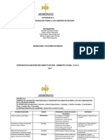 Actividad 2 Riesgo Laborales