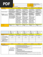 G-9 (Tech. Draft) Daily Lesson Plan G9 (Multi-Section) Mechanical/Technical Drafting 9/23-27/2019 2nd Monday Tuesday Wednesday Thursday Friday