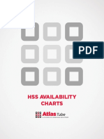 HSS Availability Chart