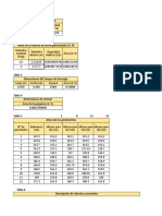 Avance de Excel