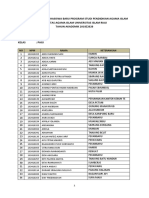 Pembagian Kelas Maba Ta 2019-2020