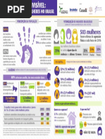 1523995398586-infográfico - vitimização de mulheres brasileiras