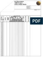 LKP Acara 2 Core PDF