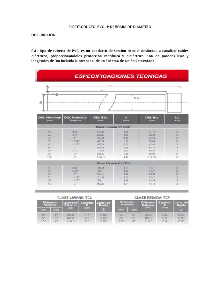 Electroducto PVC | PDF