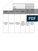 Gpfi-F-018 Formato Planeacion Pedagogica v3 Tecnologo en Gestion Empresarial