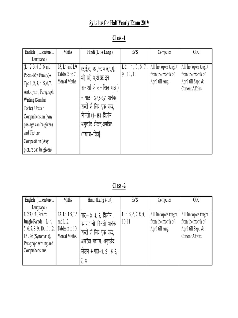 Syllabus 1 5 Halfyearly19 Pdf Linguistics Semiotics