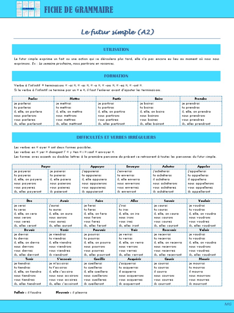 Verbe Payer Au Futur Simple Futur Simple Clasa10 | PDF | Verbe | Morphologie linguistique