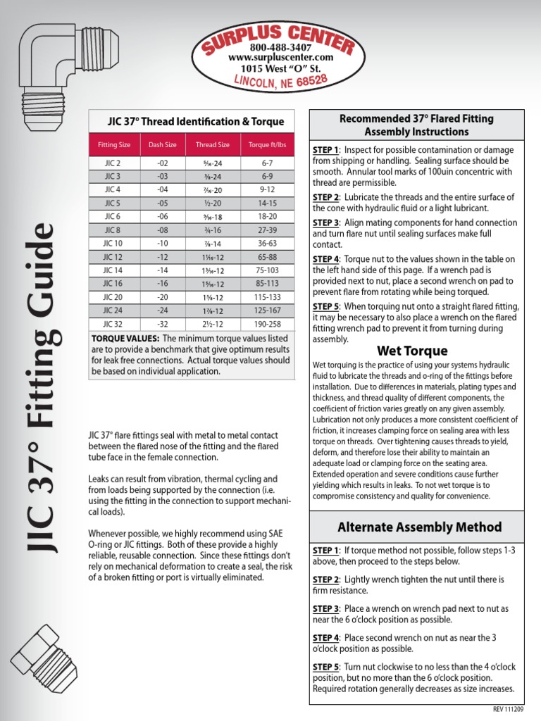 Plus Center 37° Flared Fitting Assembly Instructions JIC