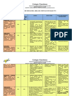 Evaluación de Metas 75 % C.S