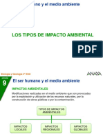 Los Tipos de Impacto Ambiental: El Ser Humano y El Medio Ambiente