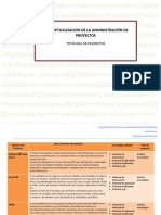 Tipología de Proyectos