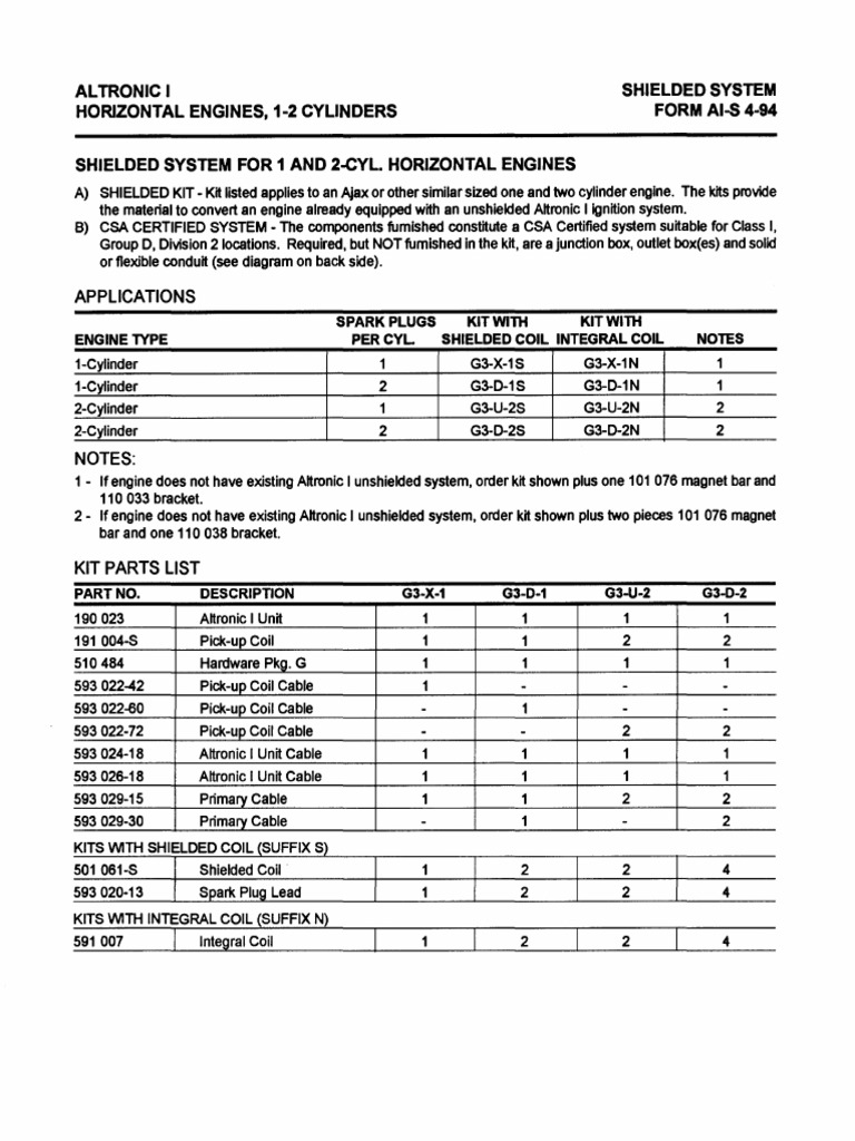 Altronic I Shielded Engine Kits in Egypt | PDF | Ignition System ...