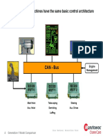 All Generation 1 Machines Have The Same Basic Control Architecture
