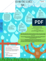 Science - Rain Handout