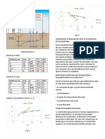 Resultados Laboratorio 3