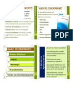 Areas Del Conocimiento